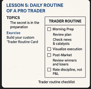 “The Trader’s Blueprint: From Rookie to Consistent Profits” Lesson 5 300x294