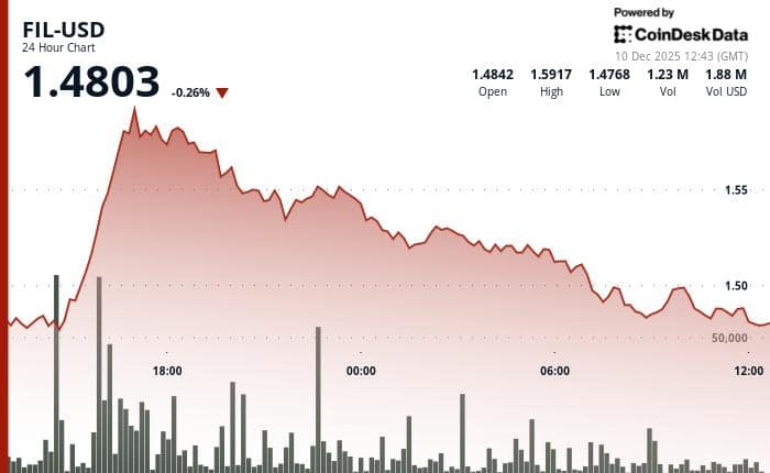 [aggregator] downloaded image for imported item #2681